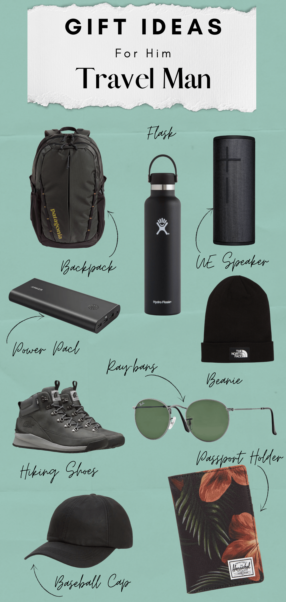Gift Ideas for him Travel Man