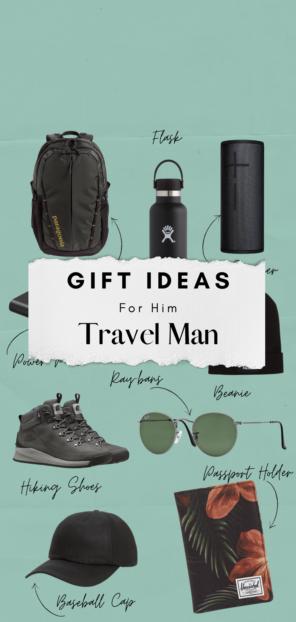 20 Unique Travel Gifts for Men Who Love to Explore