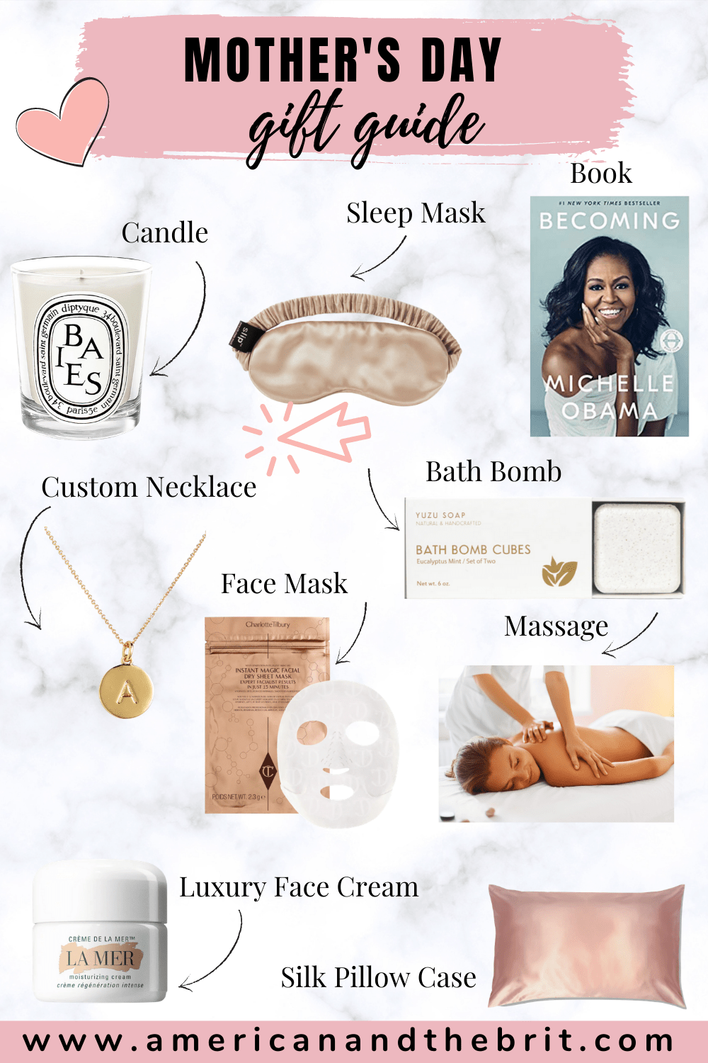 Gift guide for mothers day - gifts